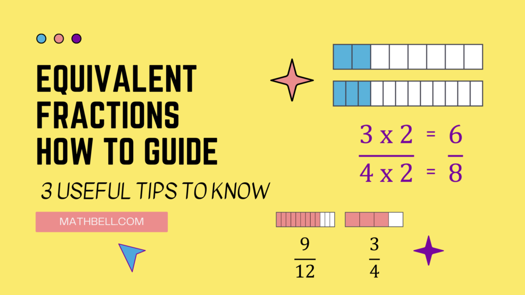Equivalent fractions how to guide 3 useful tips to know mathbell.com 3 times 2 equals 6 fraction bar 4 times 2 equals 8 9 fraction bar 12, 3 fraction bar 4.