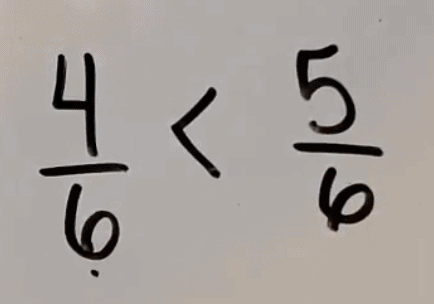 Comparing fractions. Four sixths, less than symbol, five sixths.