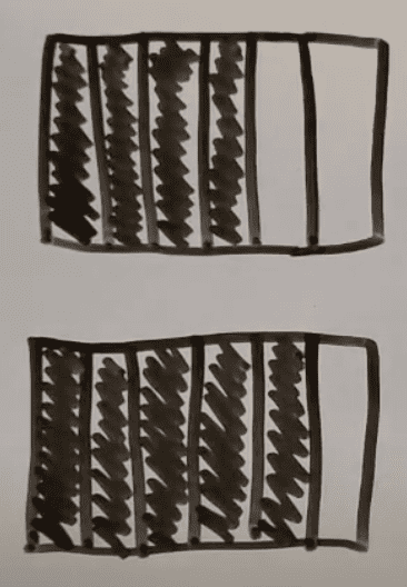 Comparing fractions: Top image - Four sixths. Rectangle partitioned into six equal parts horizontally, four of the parts shaded in black.

Bottom image - Five sixths. Rectangle partitioned into six equal parts horizontally, five of the parts shaded in black.